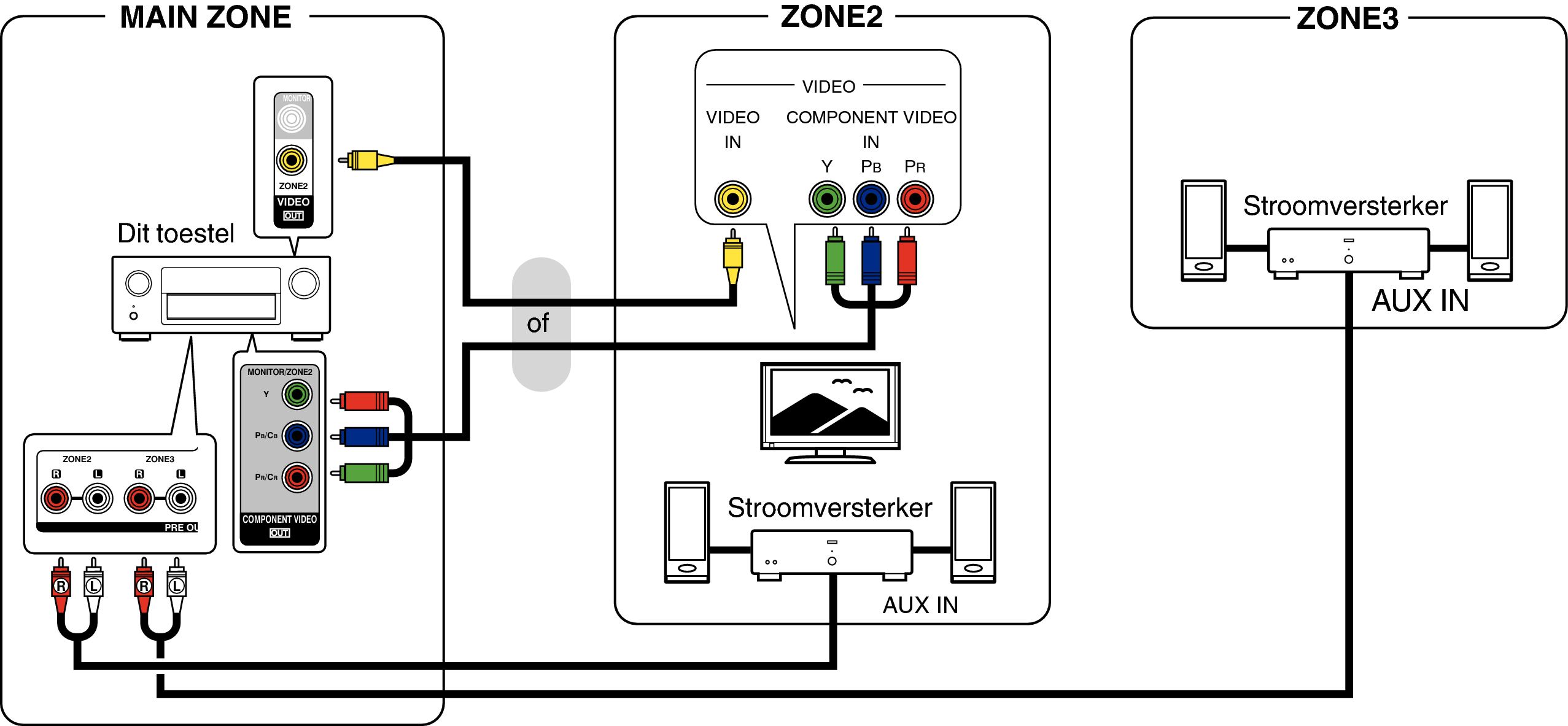 Pict ZONE Audio5 X64E3